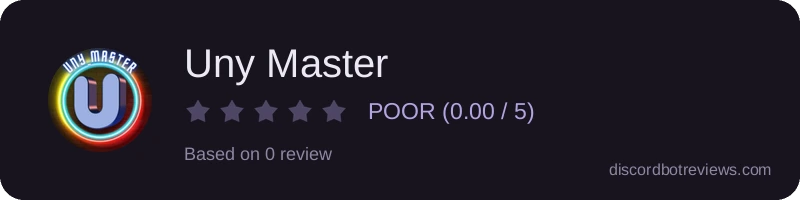 Rating