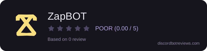Rating