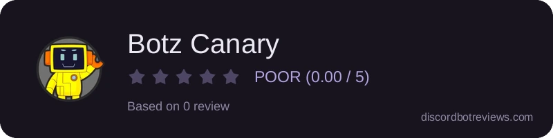 Rating banner for Botz Canary