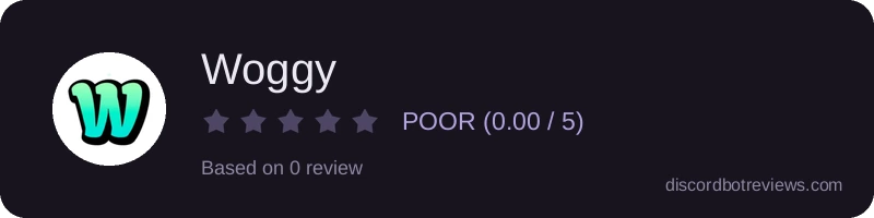 Rating widget preview for Woggy