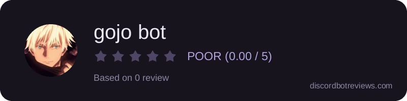 Rating