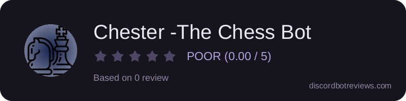 Rating widget preview for Chester -The Chess Bot