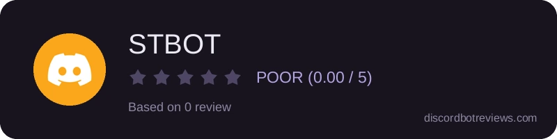 Rating widget preview for STBOT
