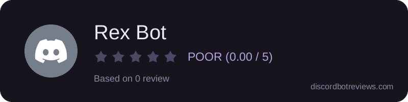 Rating