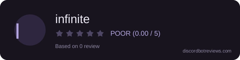 Rating widget preview for infinite