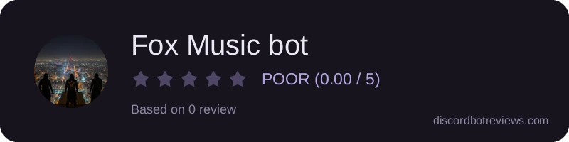 Rating