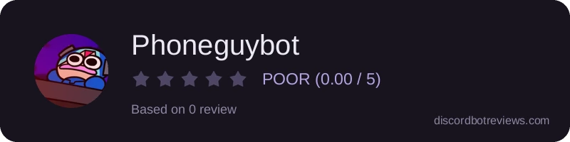 Rating