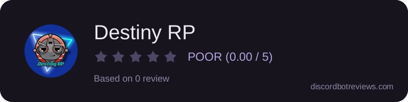 Rating