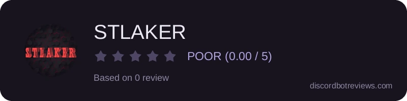 Rating widget preview for STLAKER