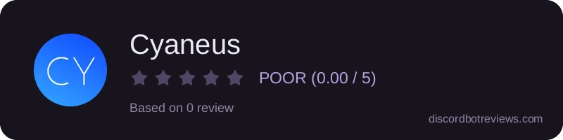 Rating widget preview for Cyaneus