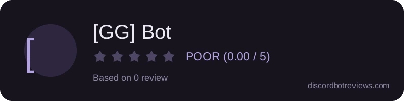 Rating