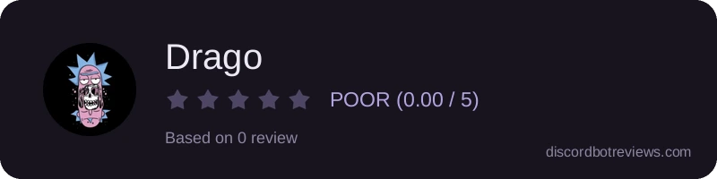 Rating widget preview for Drago