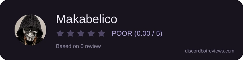 Rating banner for Makabelico