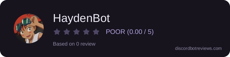 Rating