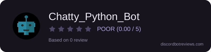 Rating