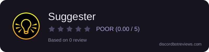 Rating widget preview for Suggester