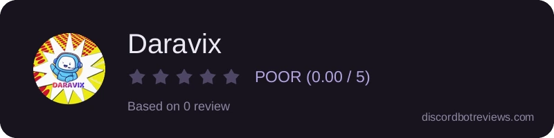 Rating widget preview for Daravix
