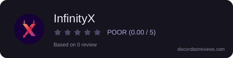 Rating widget preview for InfinityX