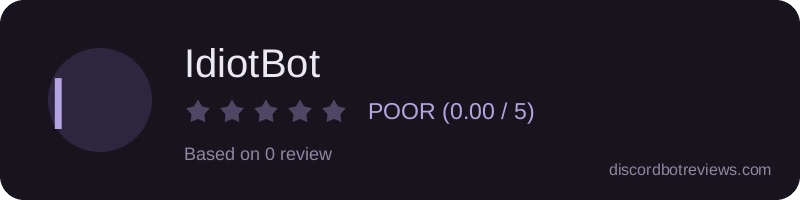 Rating widget preview for IdiotBot