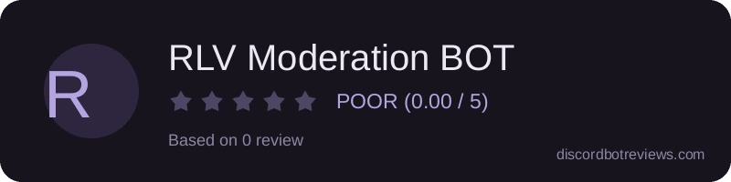 Rating