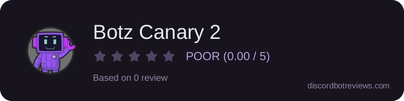Rating widget preview for Botz Canary 2