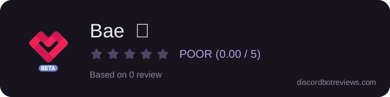 Rating