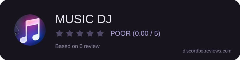Rating widget preview for MUSIC DJ