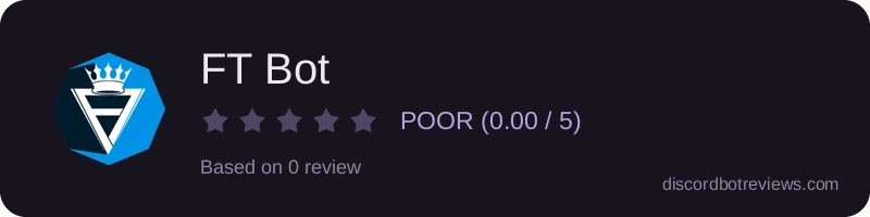 Rating widget preview for FT Bot