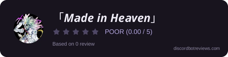 Rating