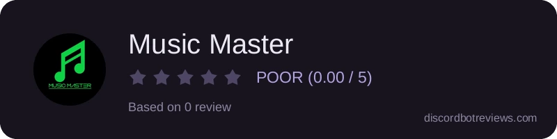 Rating widget preview for Music Master