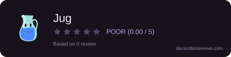 Rating widget preview for Jug
