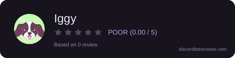 Rating widget preview for Iggy