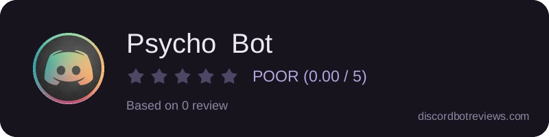 Rating widget preview for Psycho  Bot