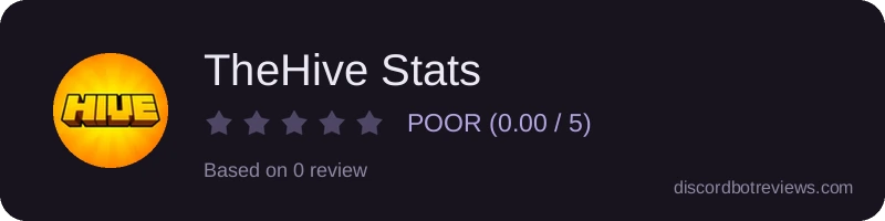 Rating widget preview for TheHive Stats