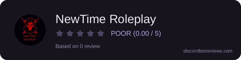 Rating banner for NewTime Roleplay
