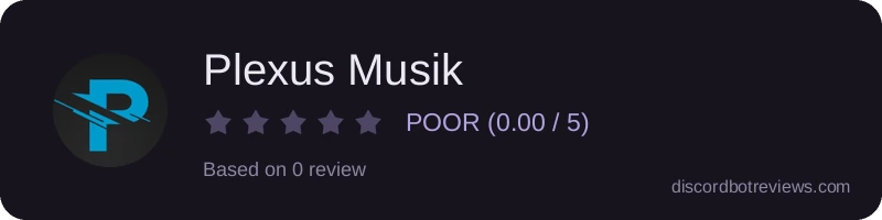Rating widget preview for Plexus Musik