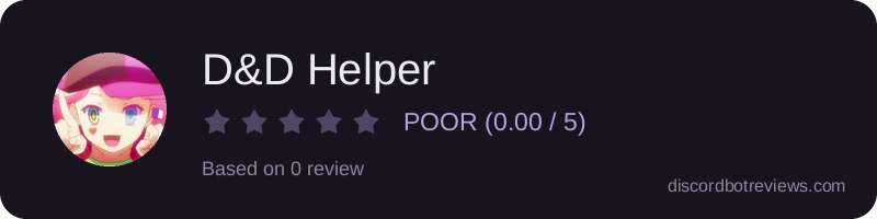 Rating