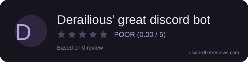 Rating