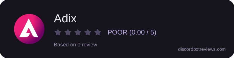 Rating
