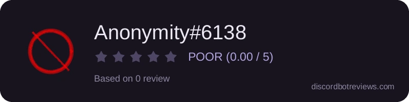 Rating widget preview for Anonymity#6138