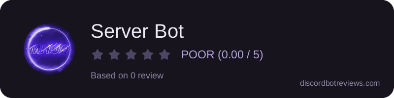 Rating