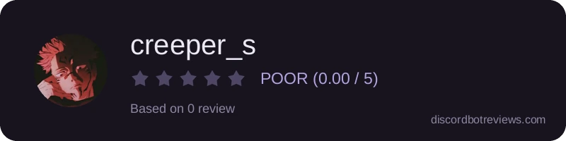 Rating