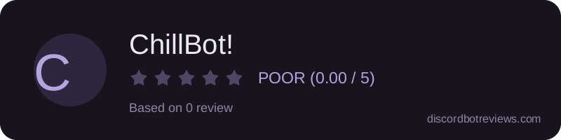 Rating widget preview for ChillBot!