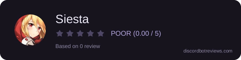 Rating