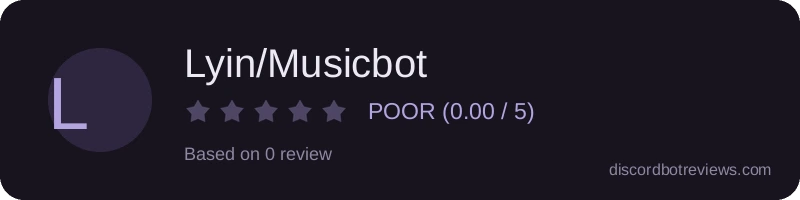 Rating widget preview for Lyin/Musicbot