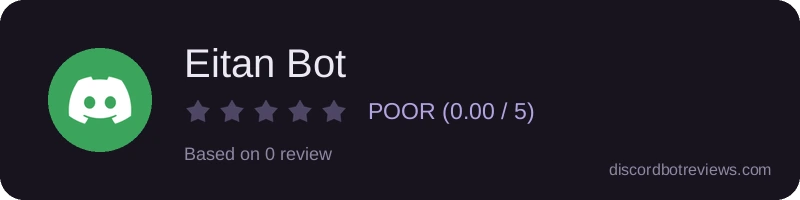 Rating widget preview for Eitan Bot