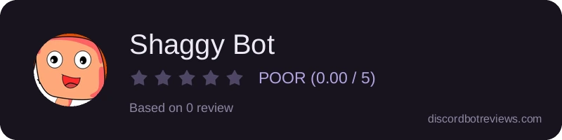 Rating