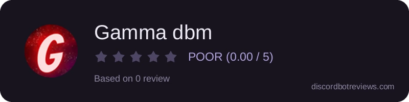 Rating widget preview for Gamma dbm