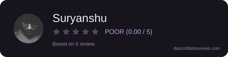 Rating