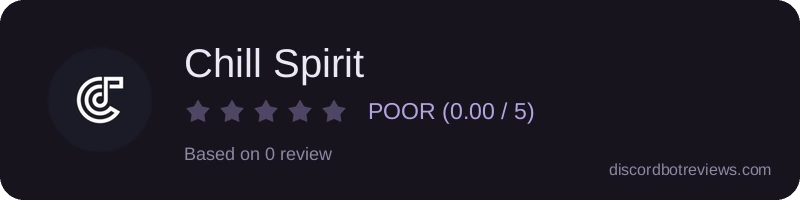 Rating widget preview for Chill Spirit